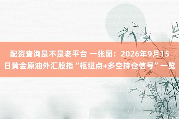 配资查询是不是老平台 一张图：2026年9月15日黄金原油外汇股指“枢纽点+多空持仓信号”一览
